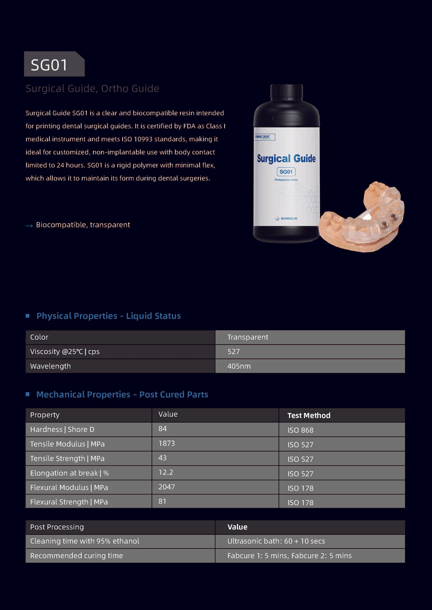 Surgical Guide SG01 1kg