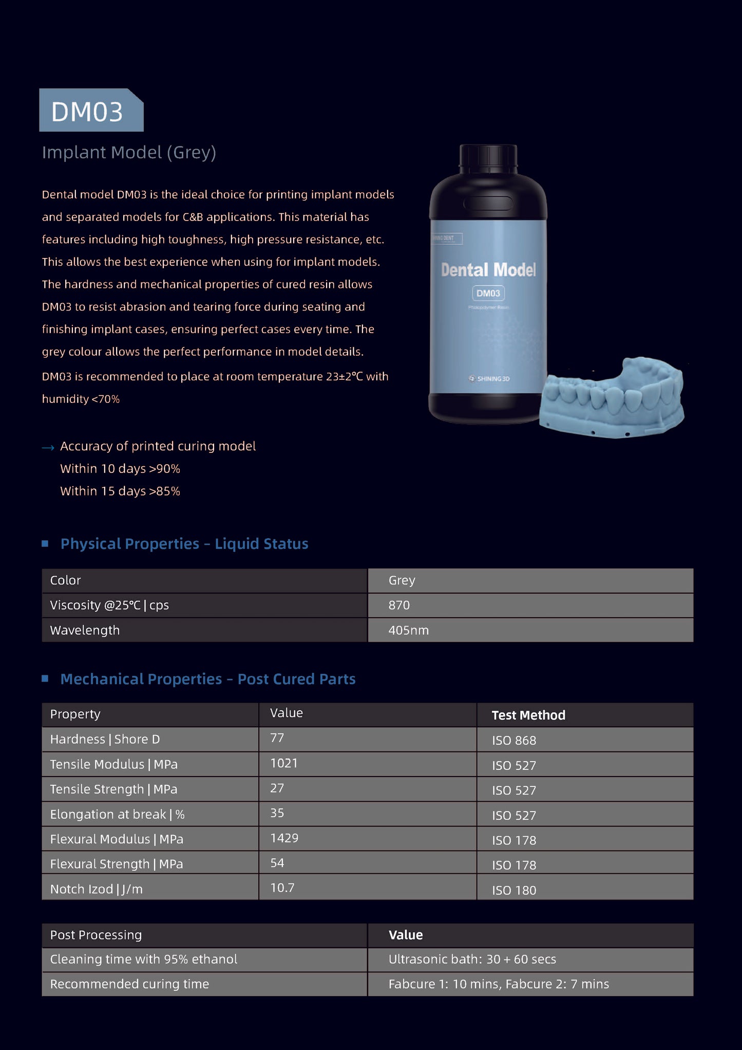 Implant Model DM03 1kg